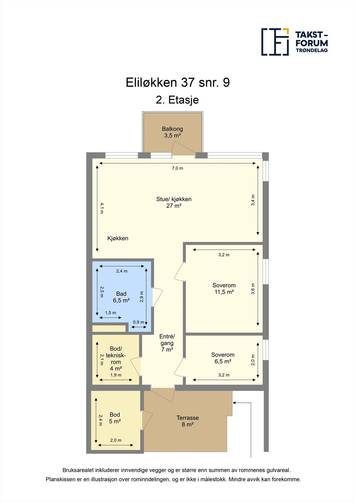 Planskisse - 2. etasje Galleribilde