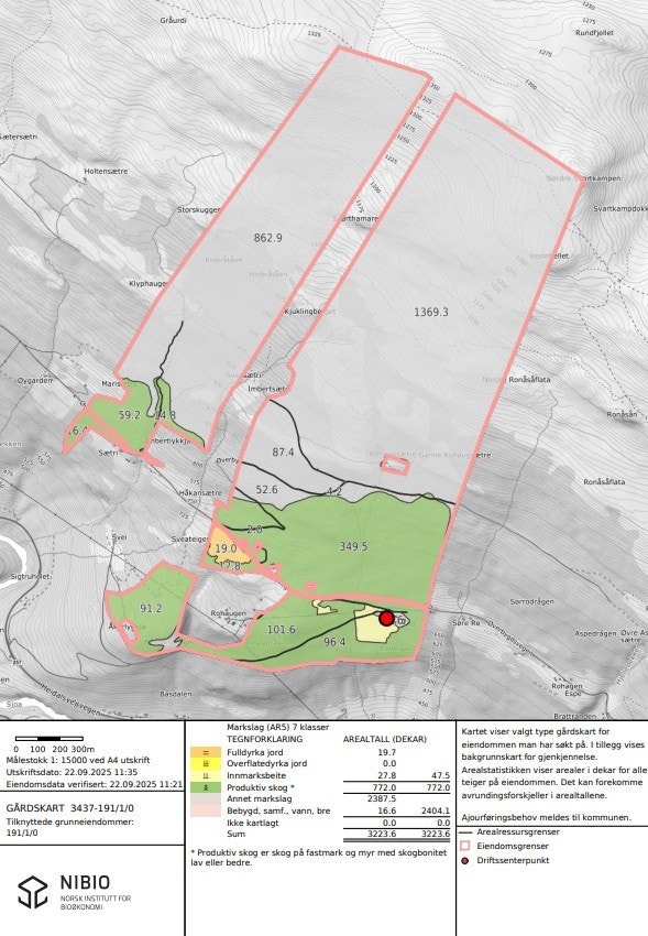 Gårdskart Nordre Ro Galleribilde