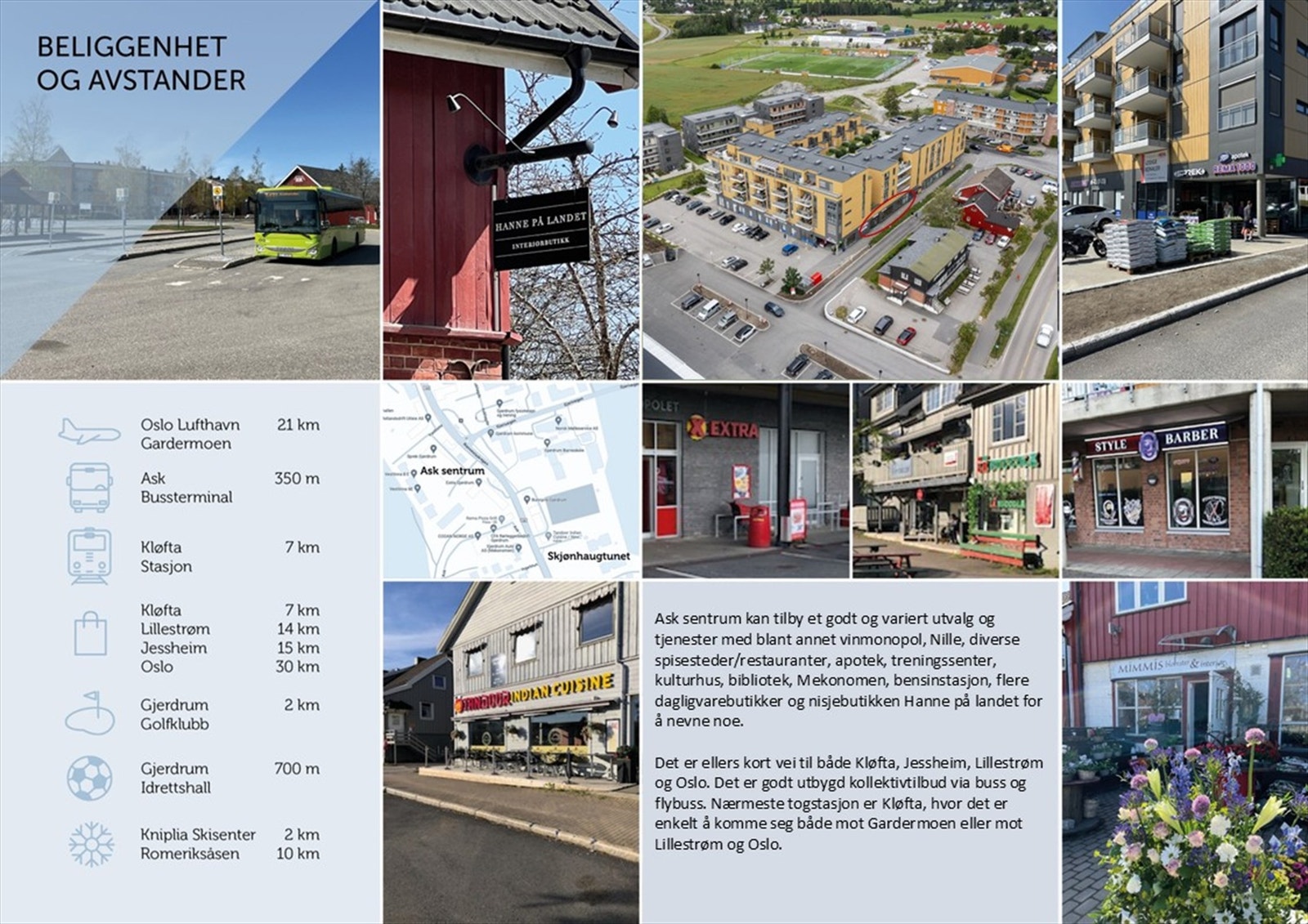 Beliggenhet og avstander. Galleribilde