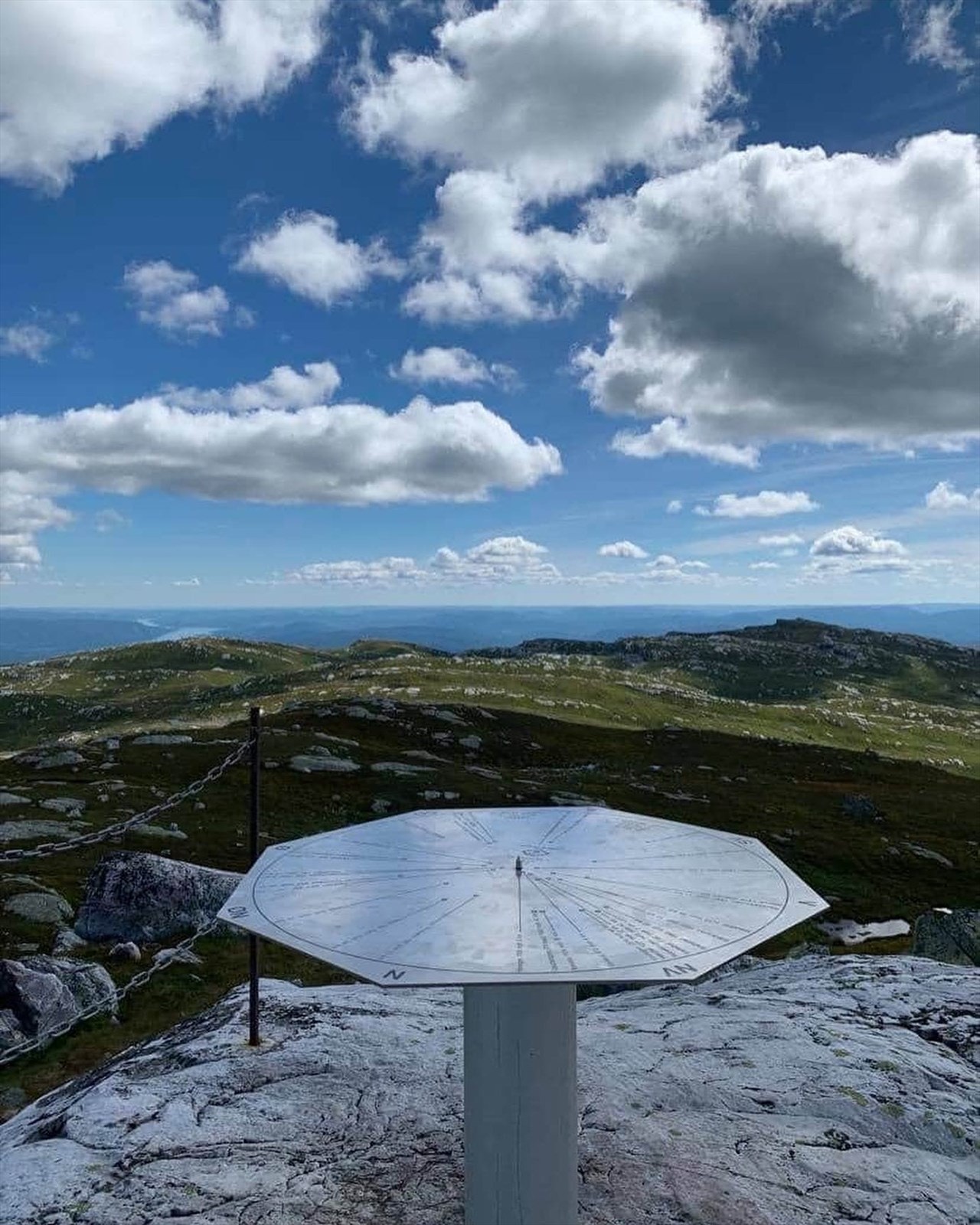 Flotte turområder Galleribilde