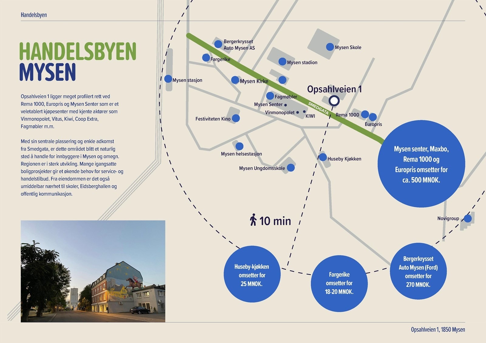 Stort markedsområde Galleribilde