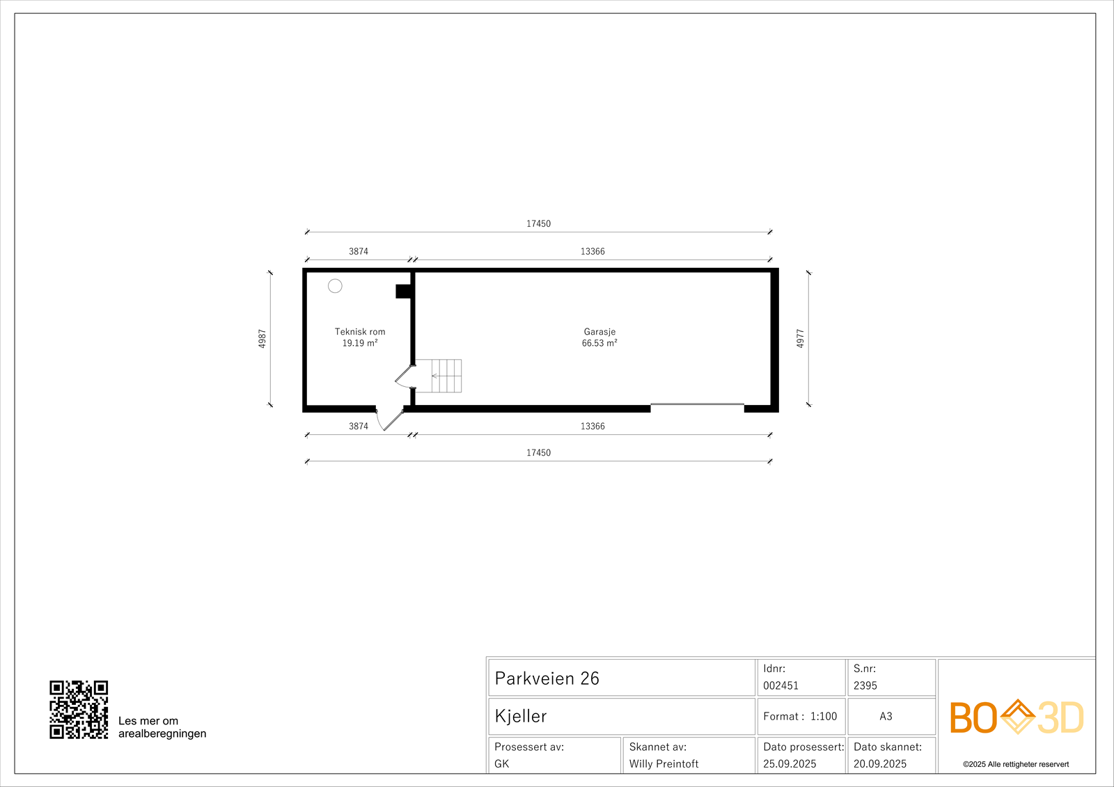 Kjeller Galleribilde