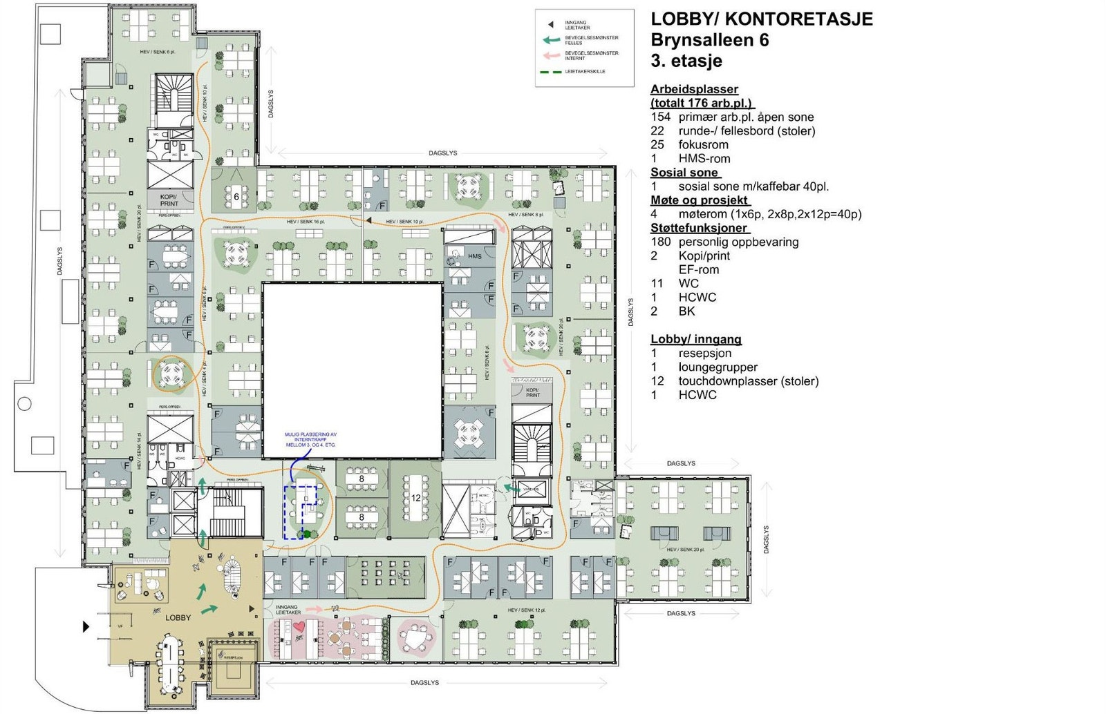 3. etg. – Enbruker Galleribilde