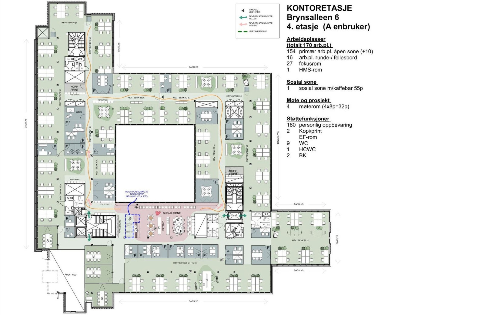 4. etg – Enbruker Galleribilde