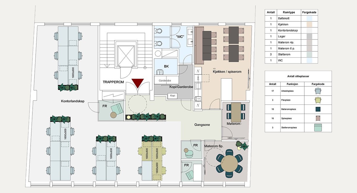 Layoutforslag med åpent kontorlandskap Galleribilde