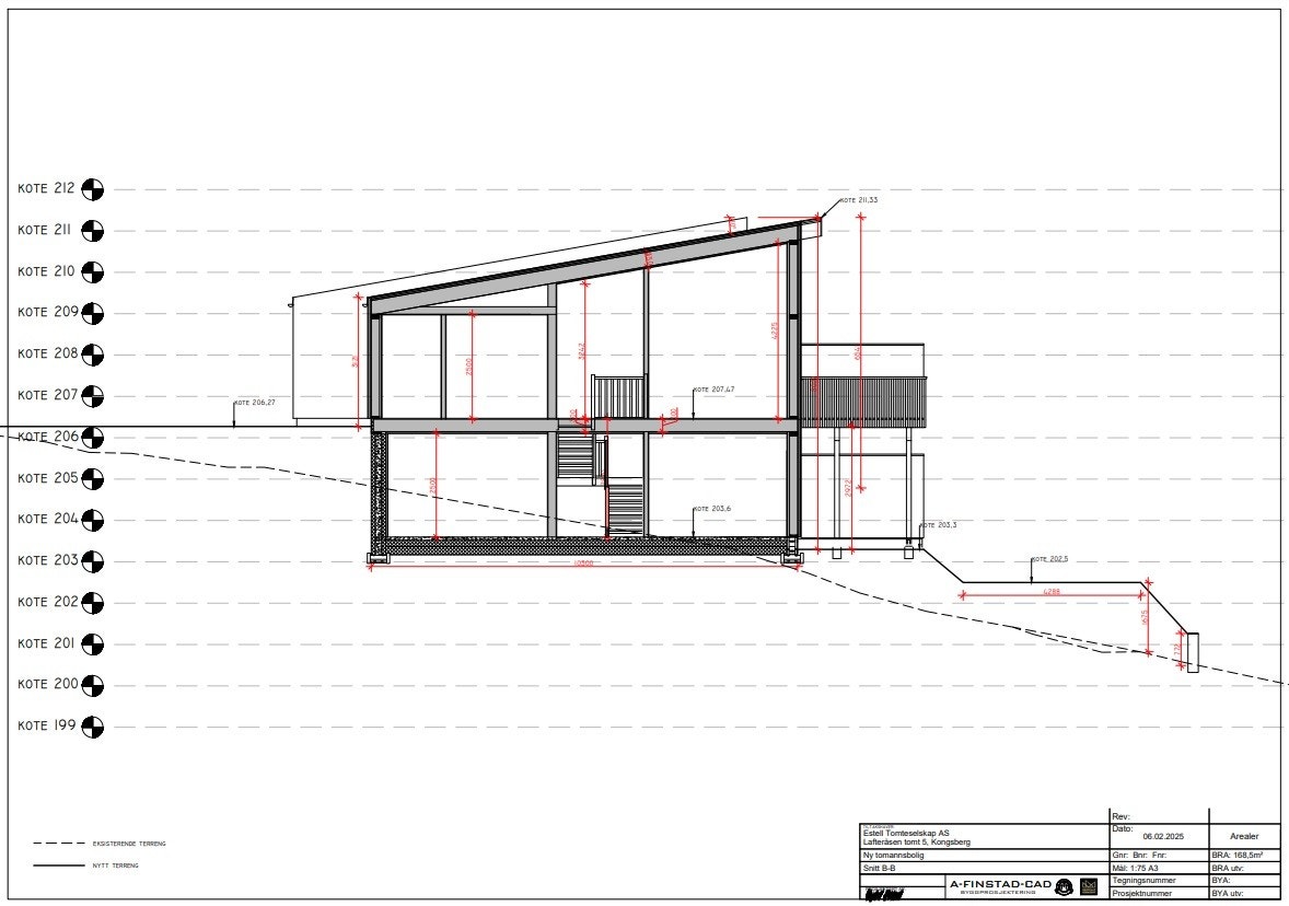 snitt B-B Galleribilde