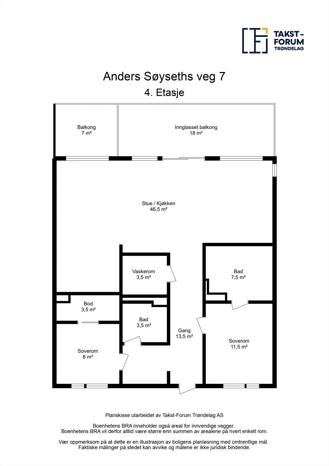 Planskisse. Galleribilde