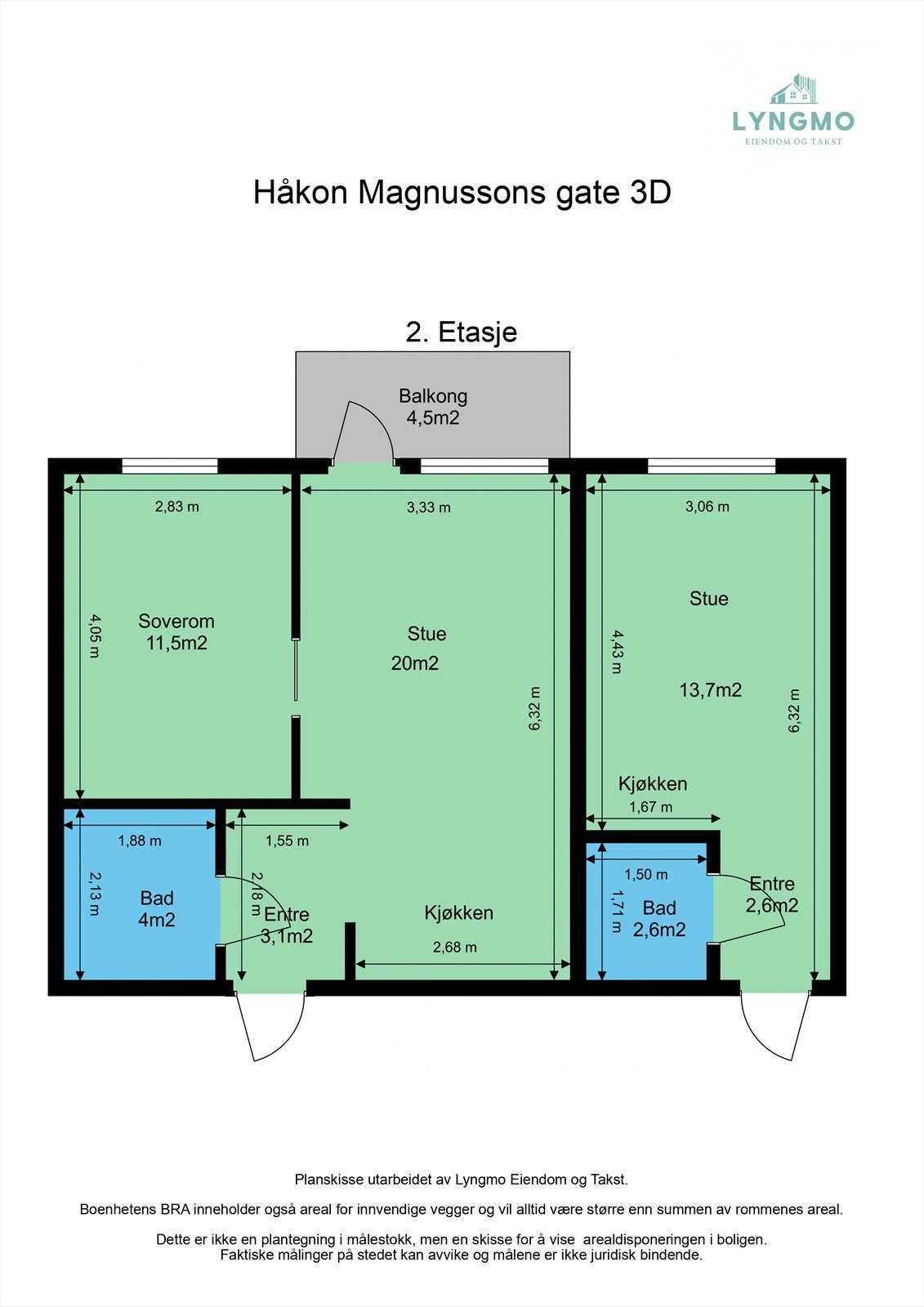 Planskisse. Galleribilde