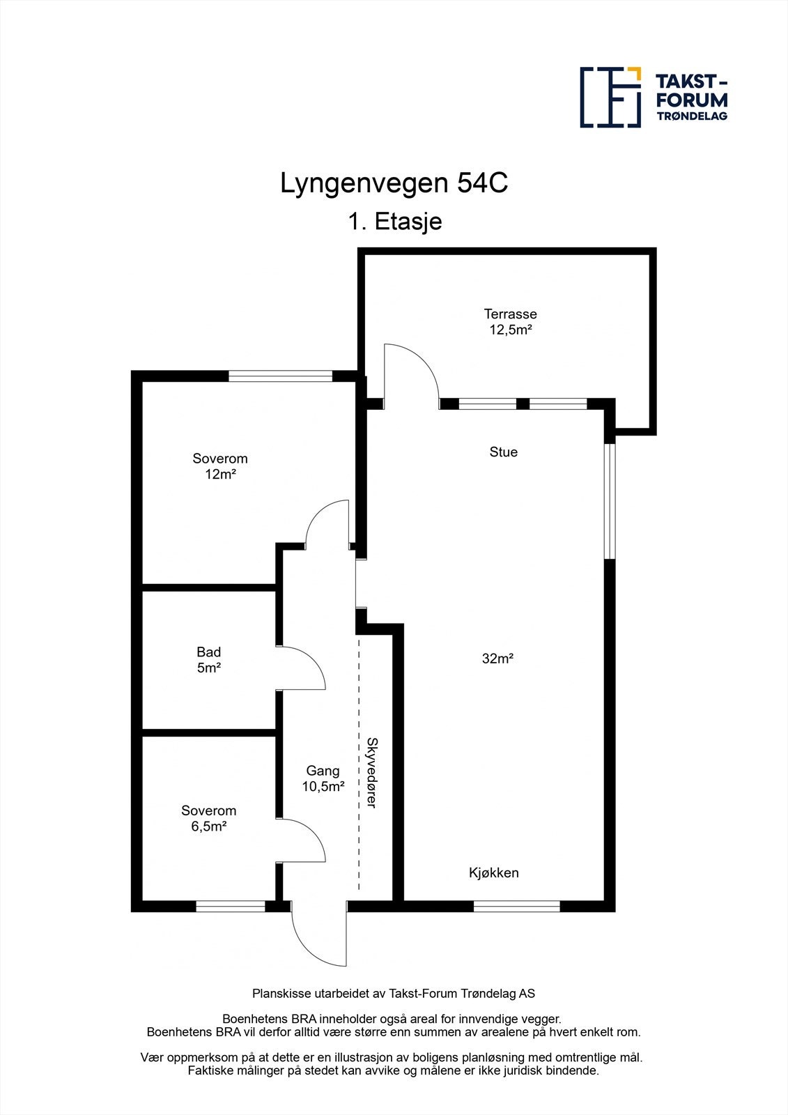 Planskisse. Galleribilde