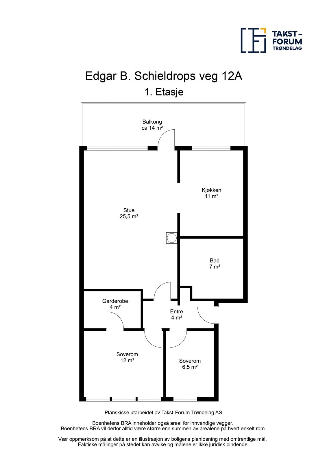 Planskisse Galleribilde