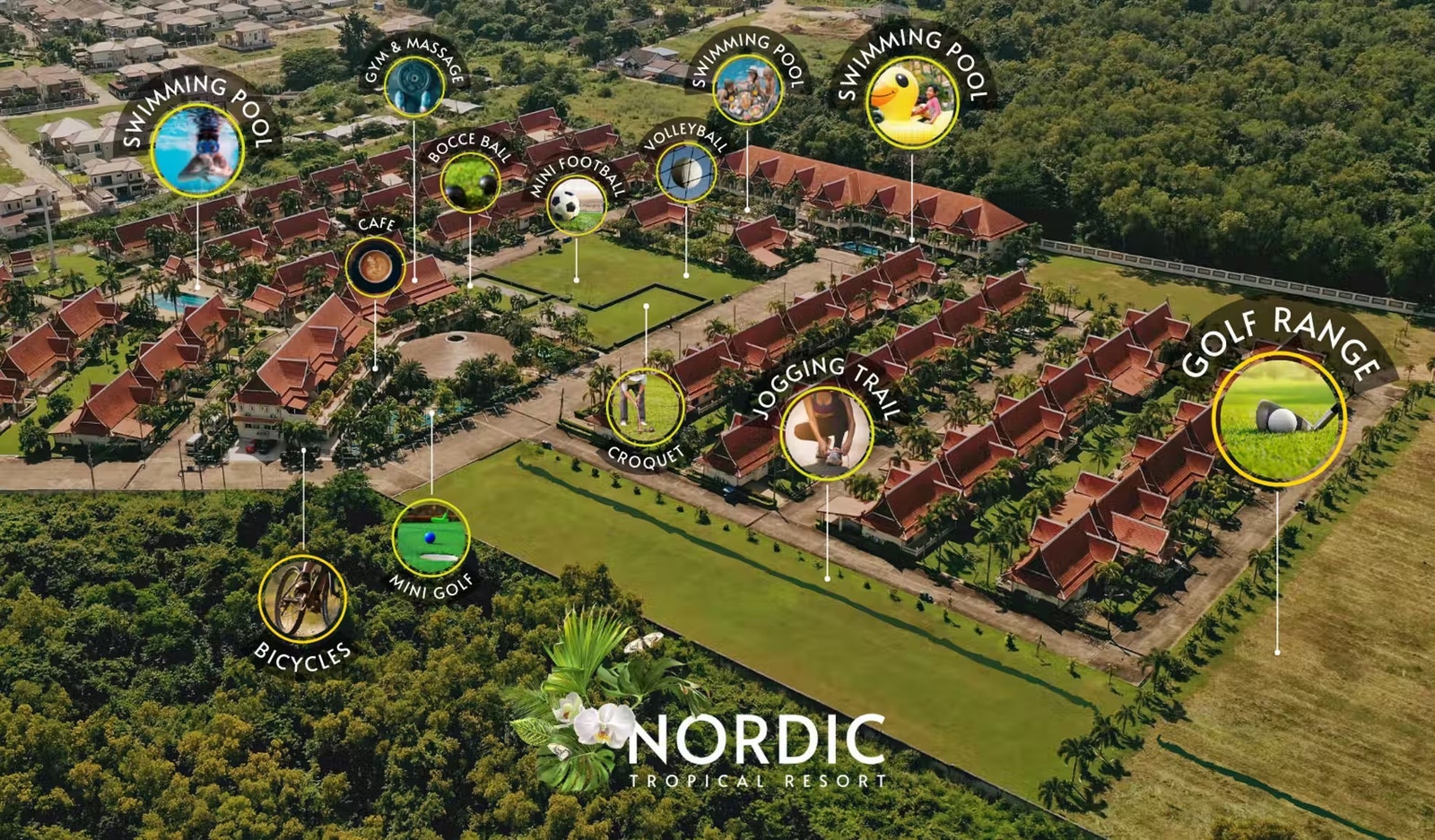 Oversikt aktiviteter og faciliteter Nordic Tropical Resort Galleribilde