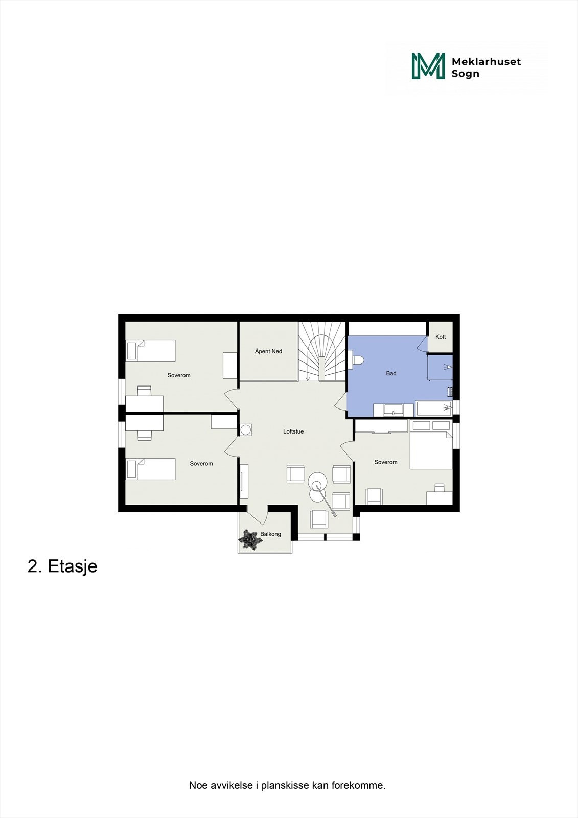 Plantegning Loft Galleribilde