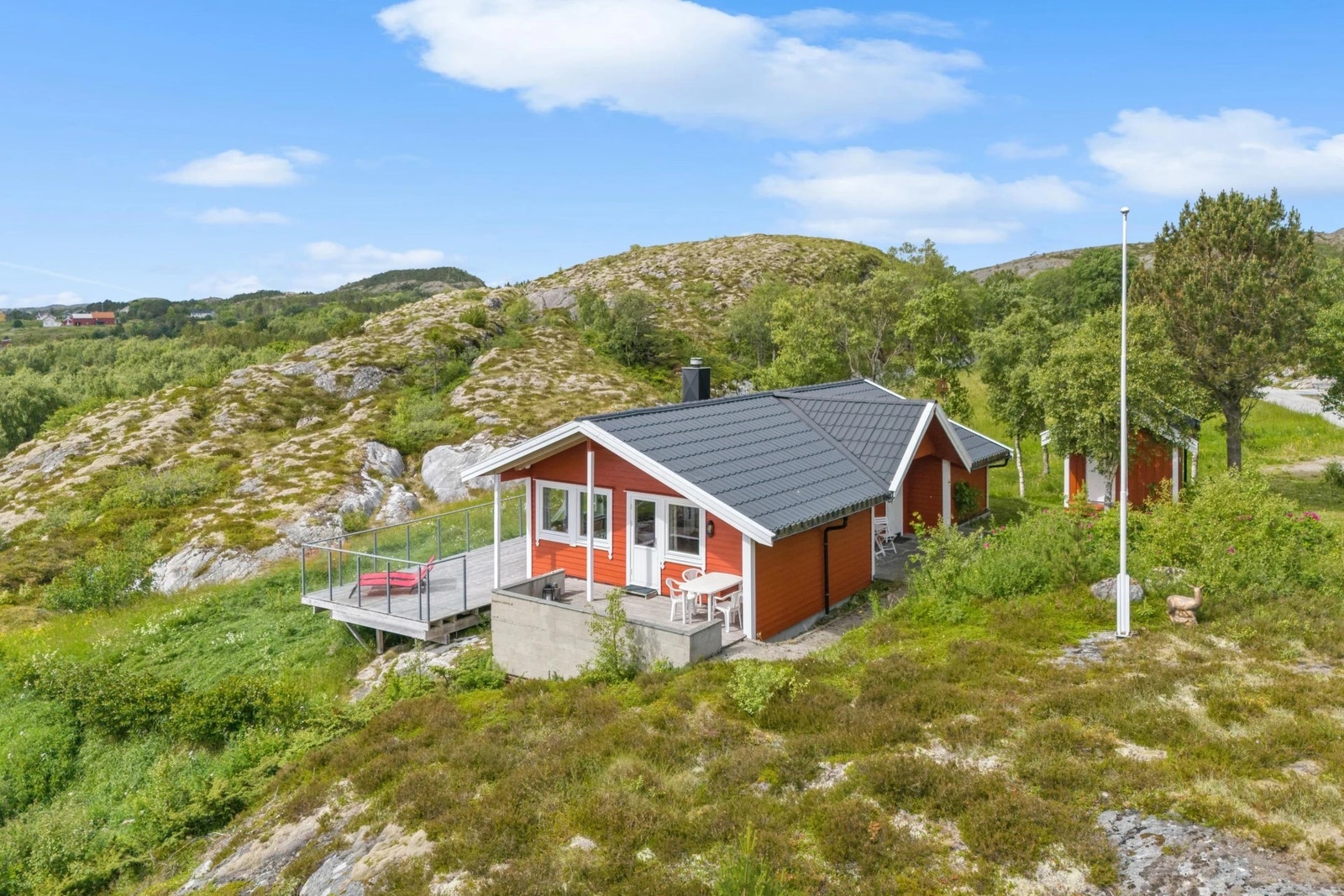 Oversiktsbilde av eiendommen (mot nord) Galleribilde