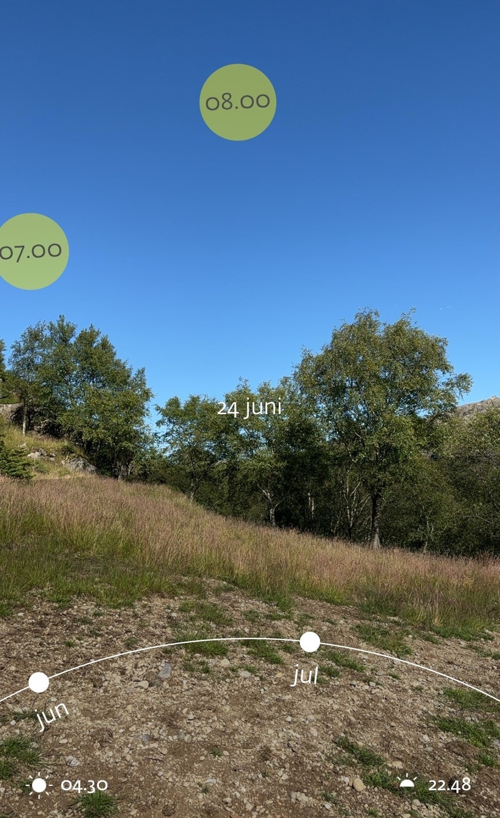 Soldiagram som viser morgensol. Galleribilde