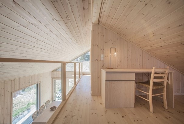 Ekstra arbeidsstasjon plassert på hems.
Eksempel vist fra hemsstue på Hedvig med hems på langs. Galleribilde