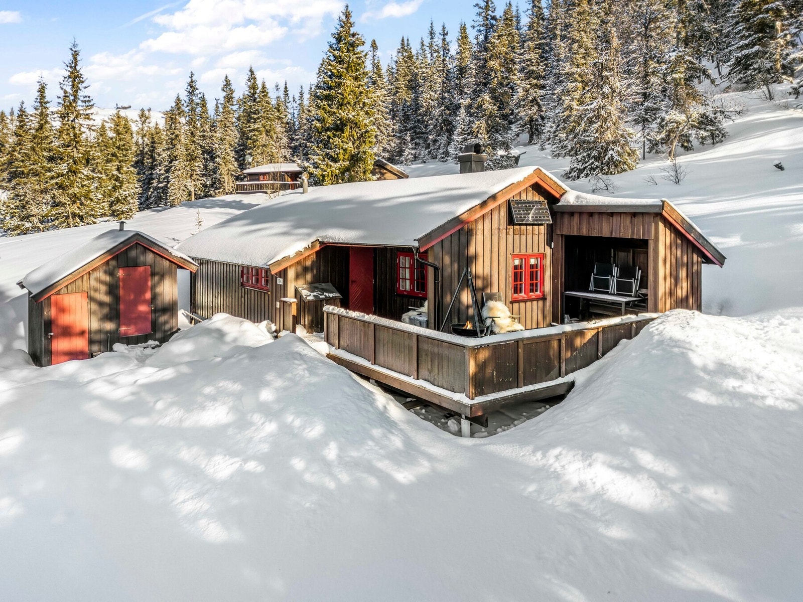 Velkommen til Grimås 194! Galleribilde