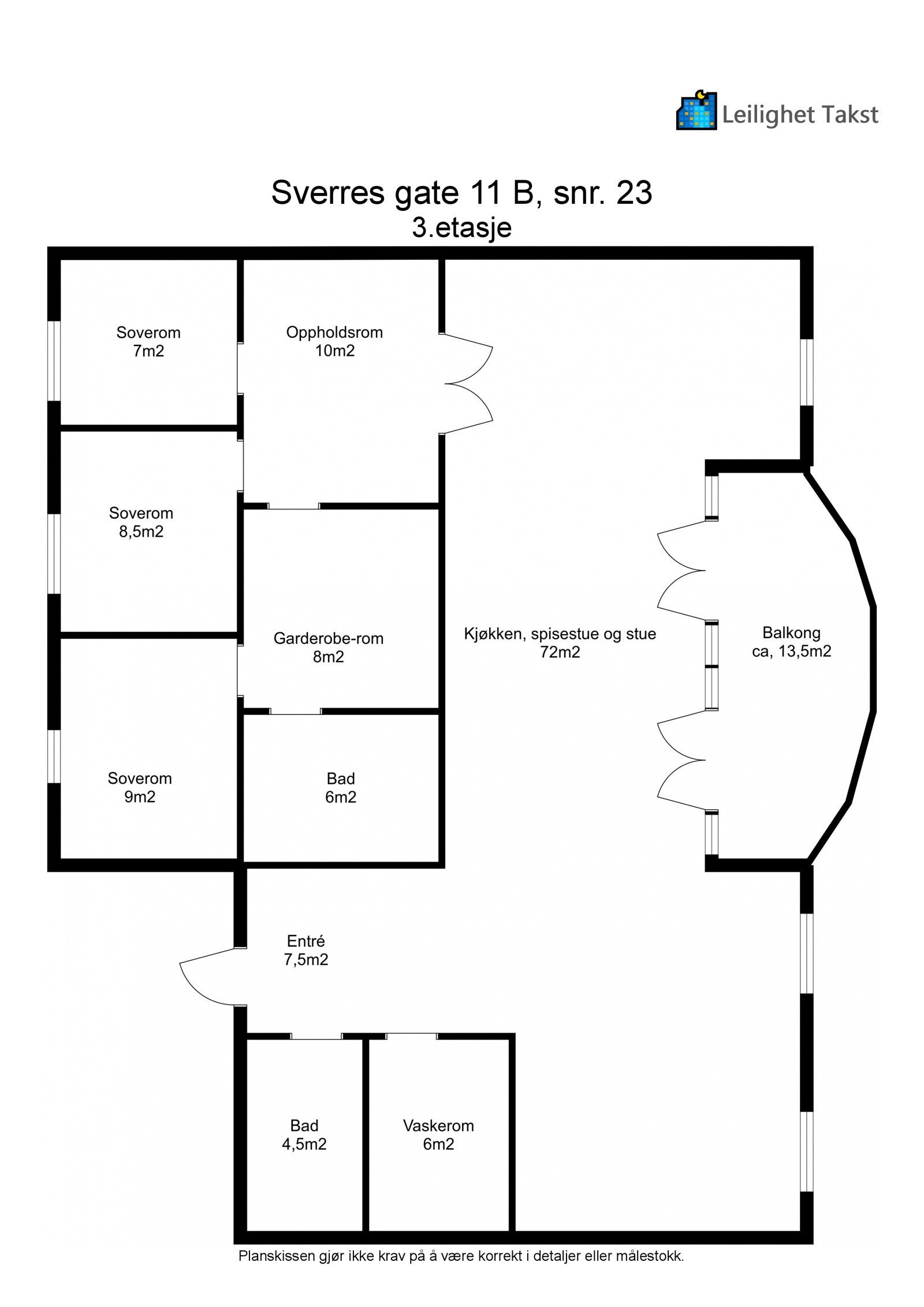 Planskisse. Galleribilde