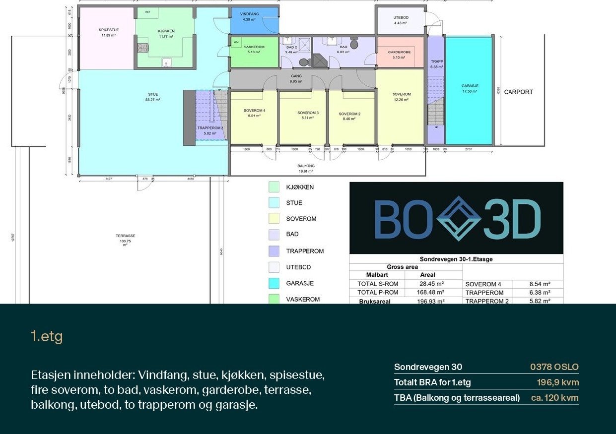 Sondrevegen 30 - Plantegning av 1.etg. Du finner fullstendig plantegninger samlet i slutten av bildeserien. Galleribilde