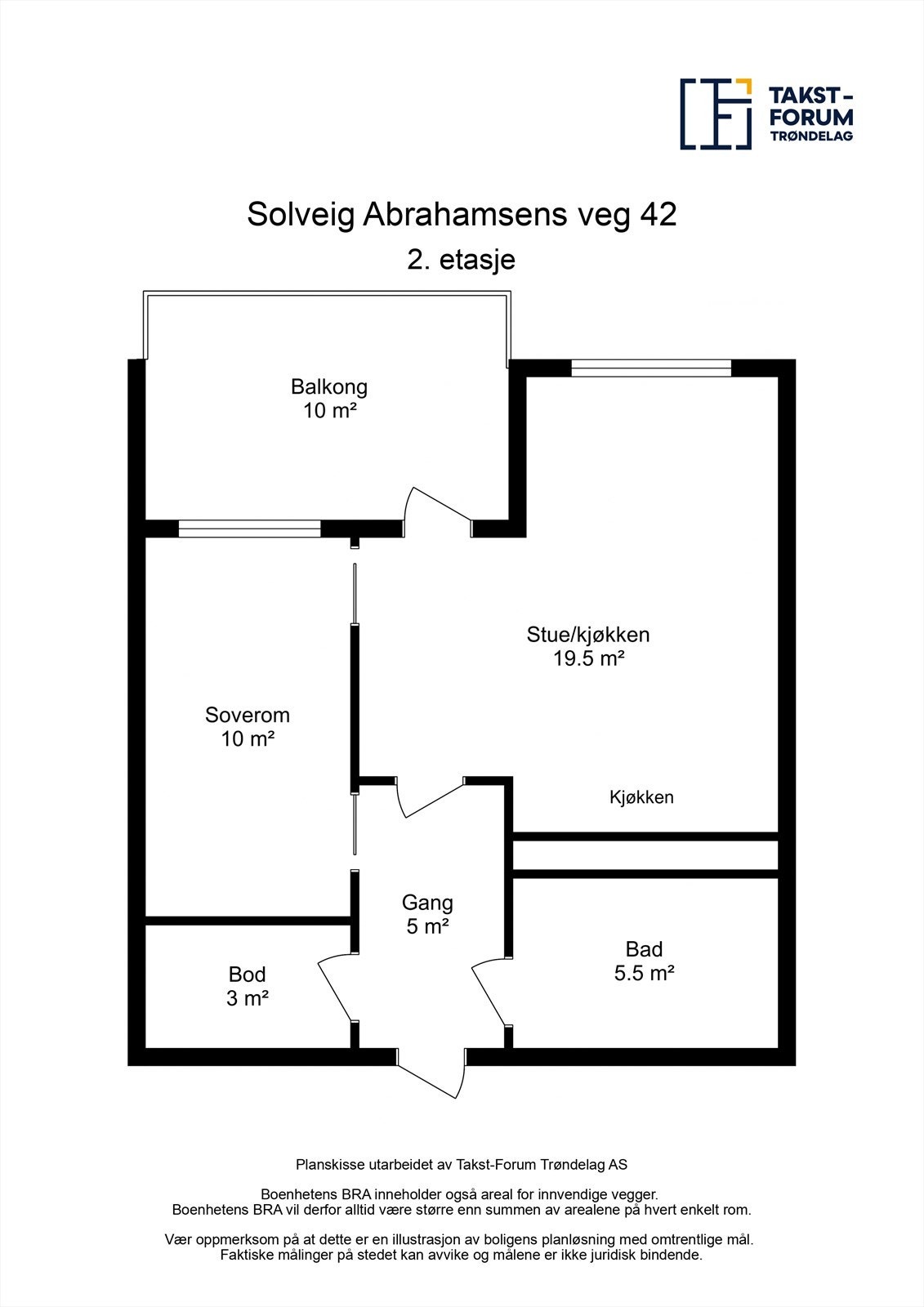 Planskisse. Galleribilde