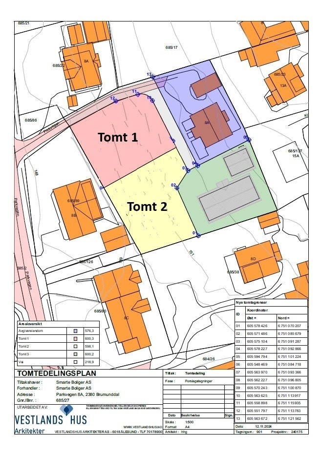 Situasjonskart Galleribilde