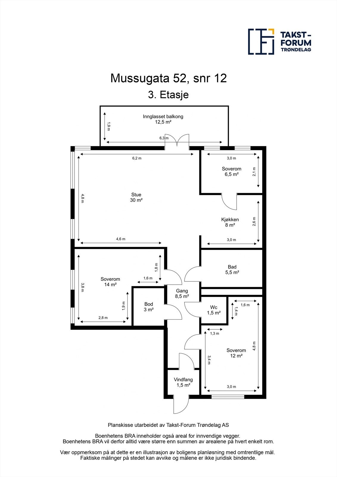 Planskisse Galleribilde