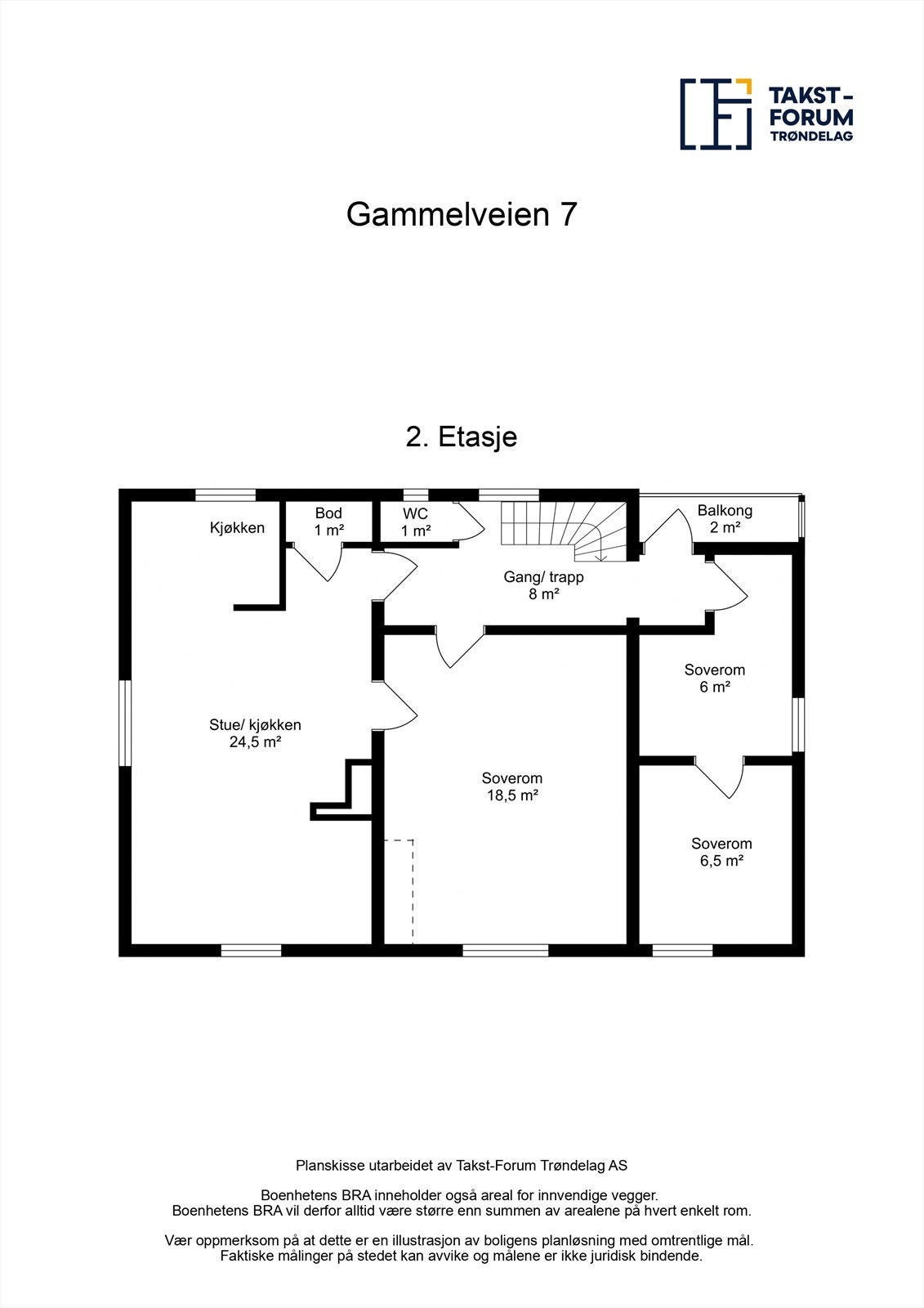 Planskisse 2. etasje. Galleribilde