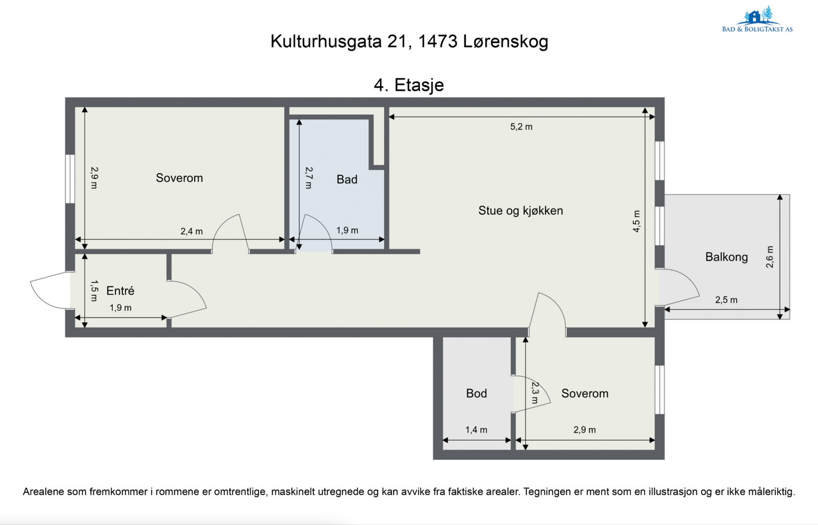 Planskisse Galleribilde