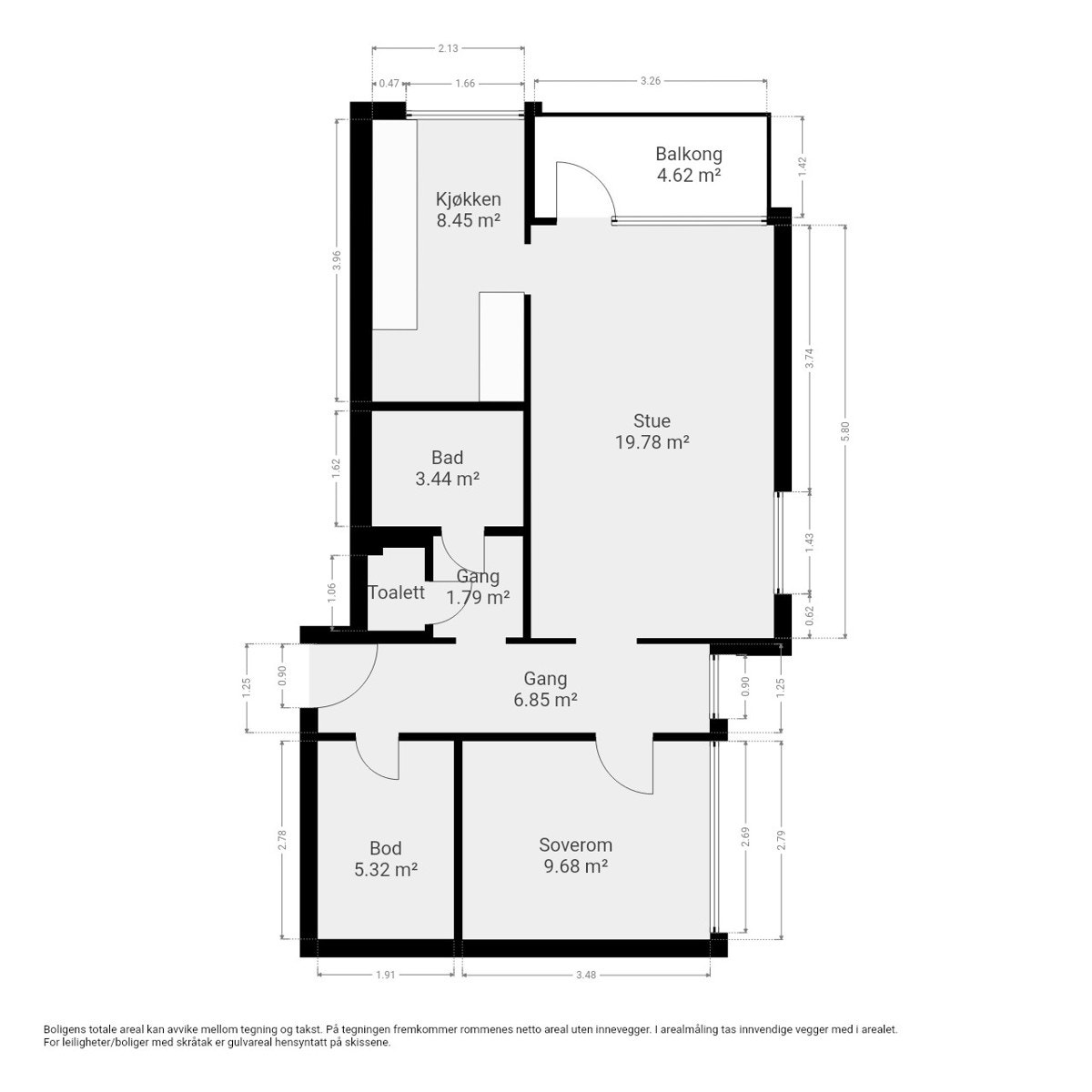 Plantegning. Galleribilde