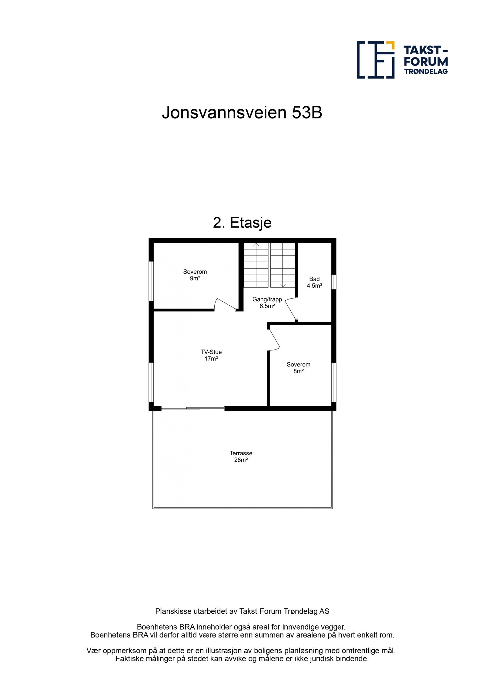 Planskisse 2.etasje. Galleribilde