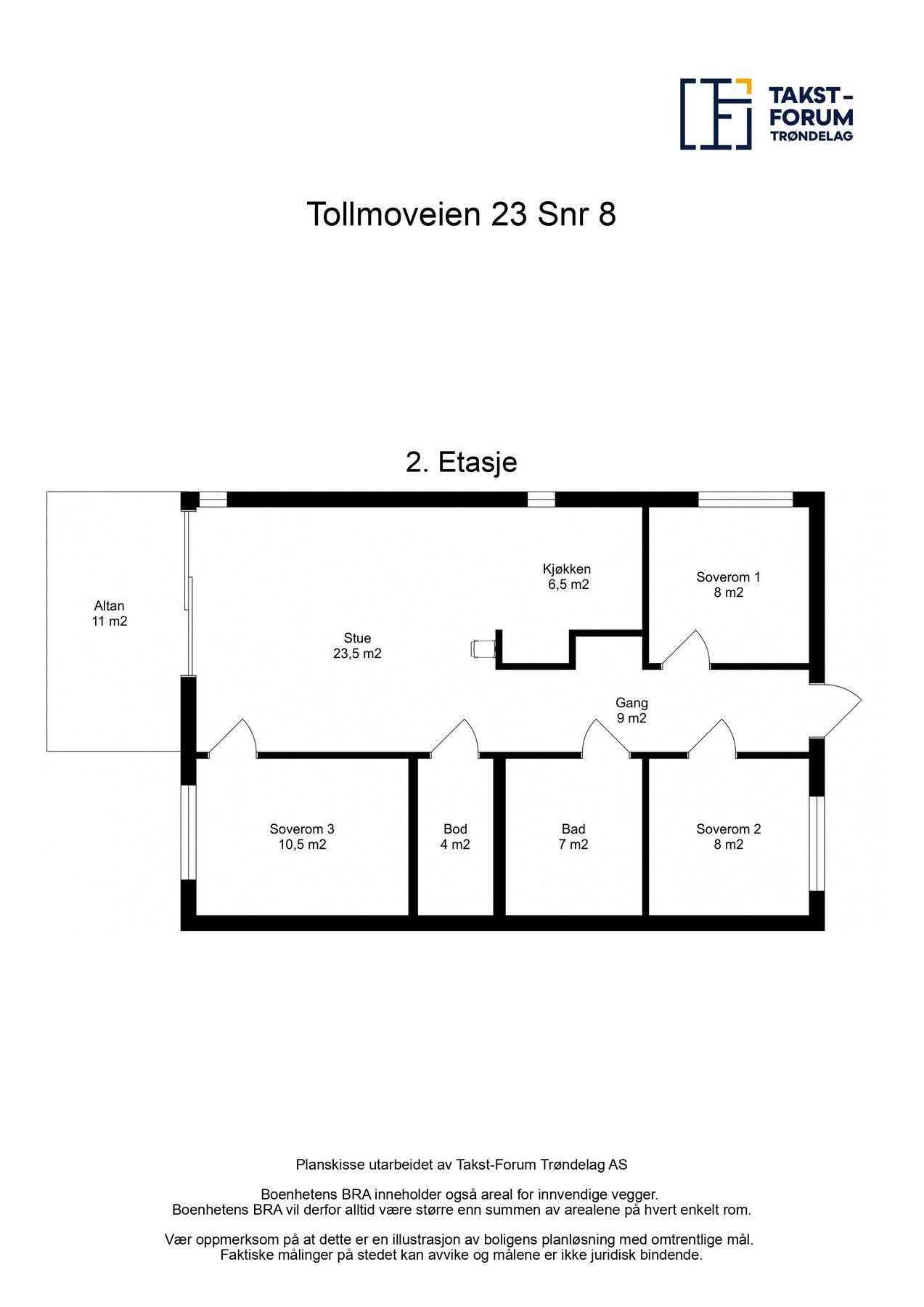 Plantegning. Galleribilde