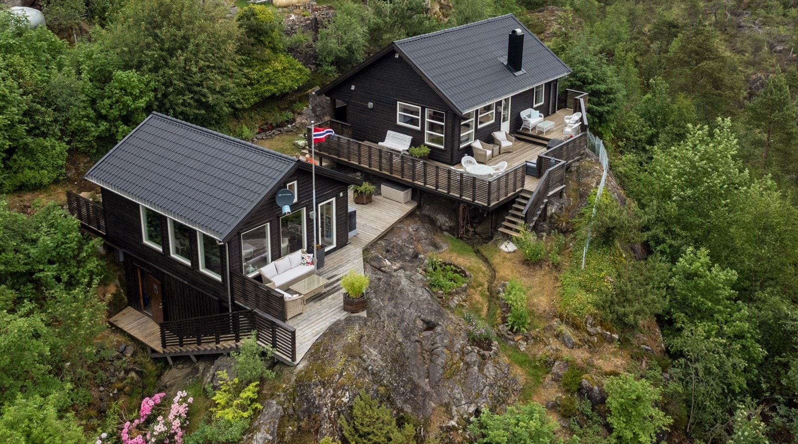 Oversikt Galleribilde