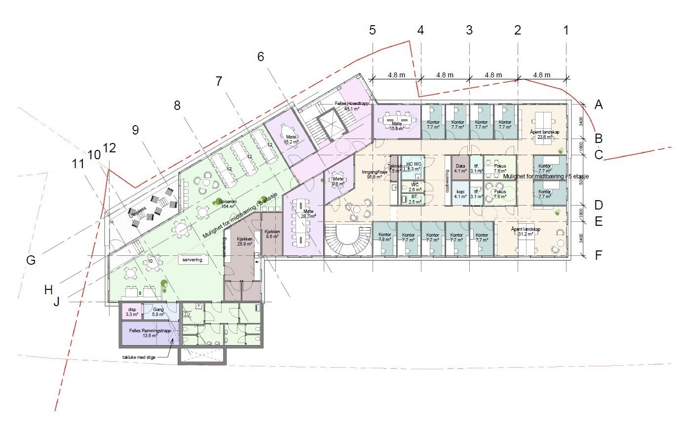 5. etasje. I den sydlige delen av 5 etasje vil det bli felles kantine for byggets leietakere. Galleribilde