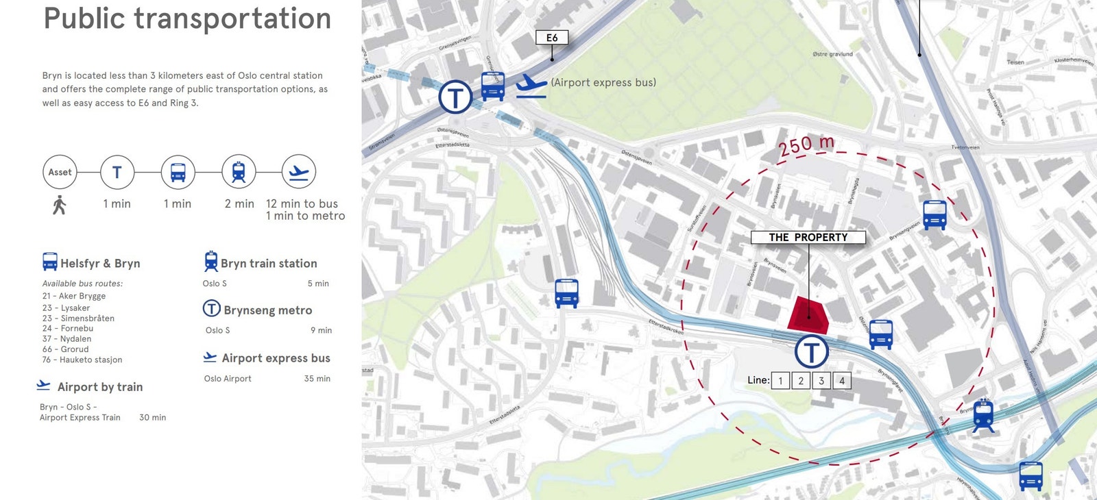 Sentral beliggenhet Galleribilde