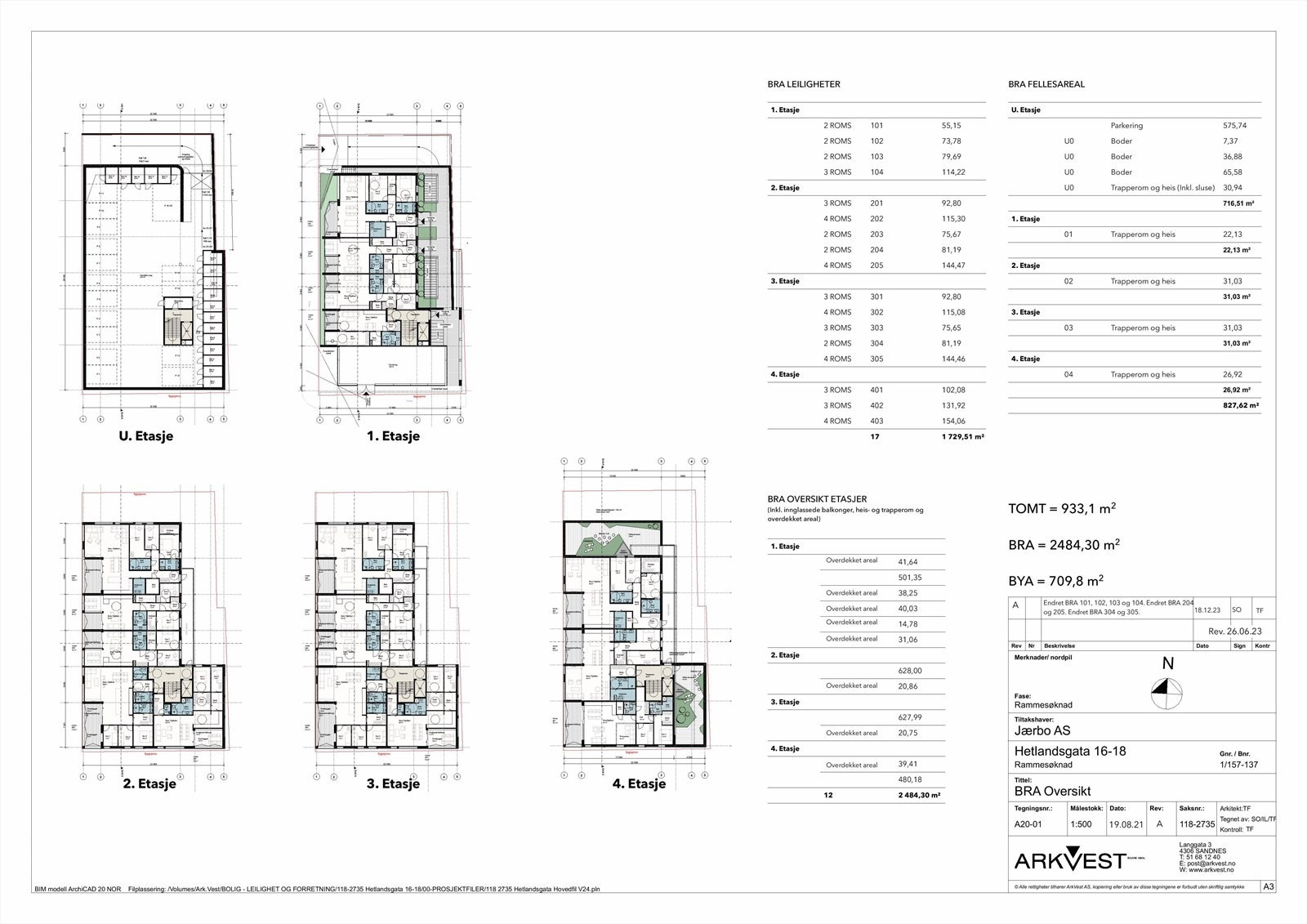 BRA Oversikt Galleribilde