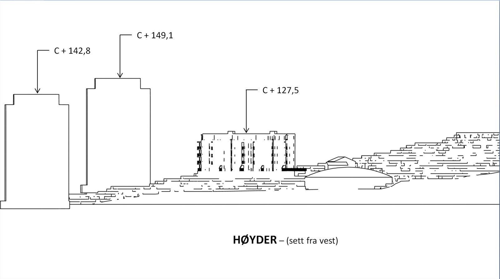 Høyder.jpg Galleribilde