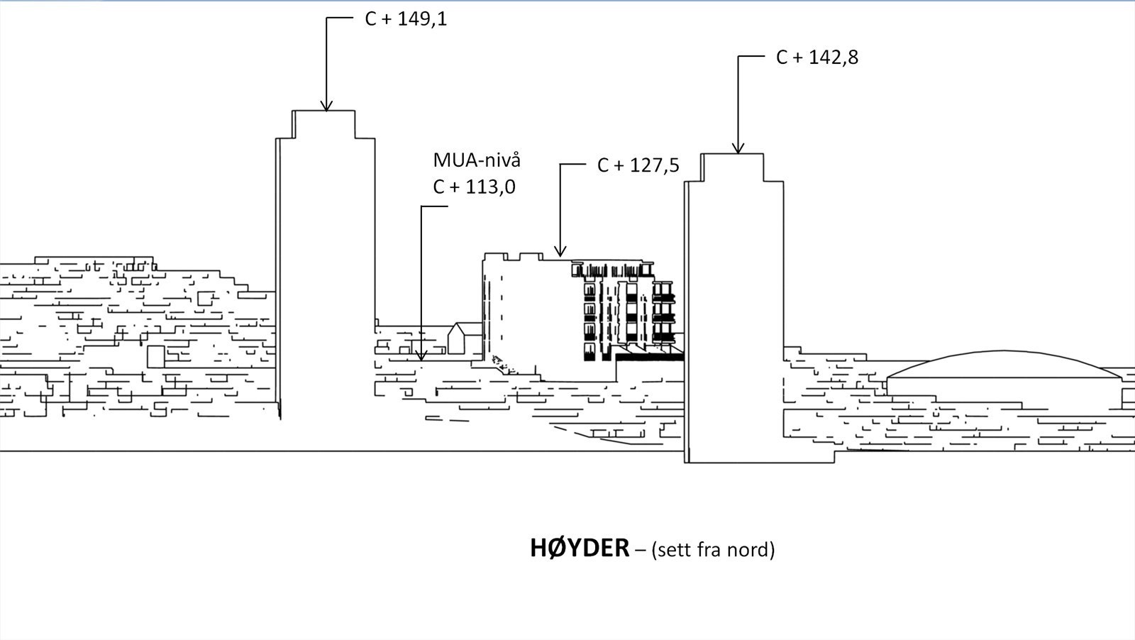 Høyder2.jpg Galleribilde