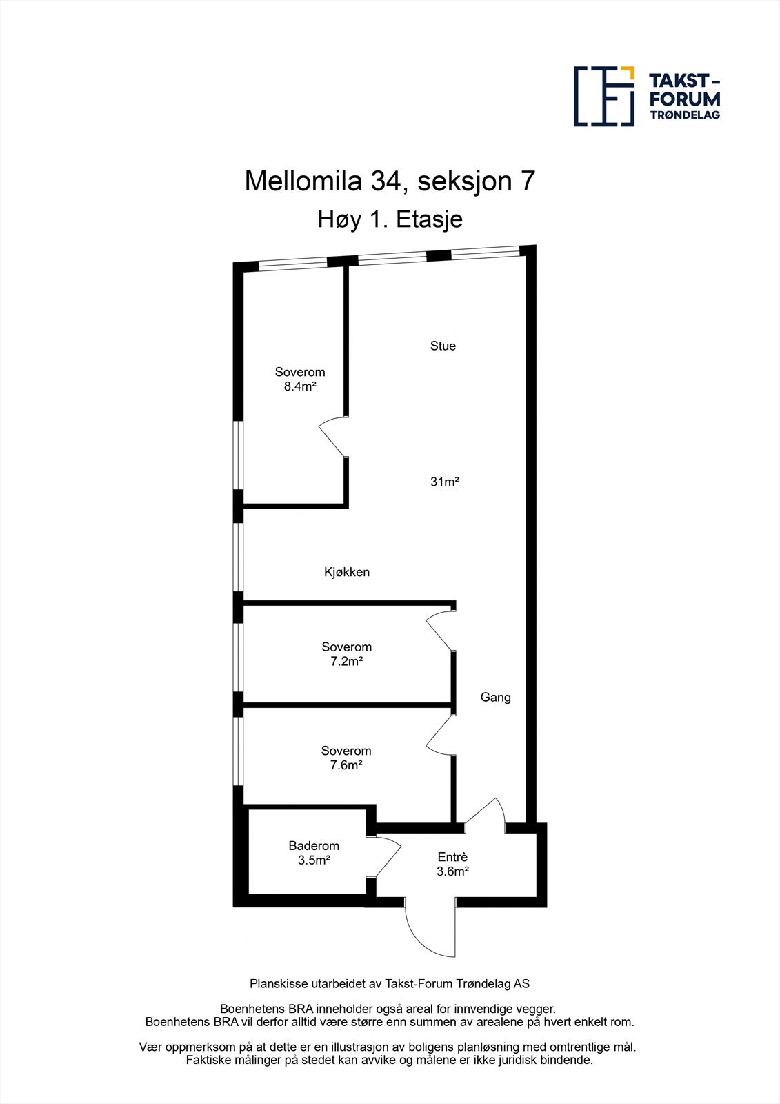 Planskisse Galleribilde