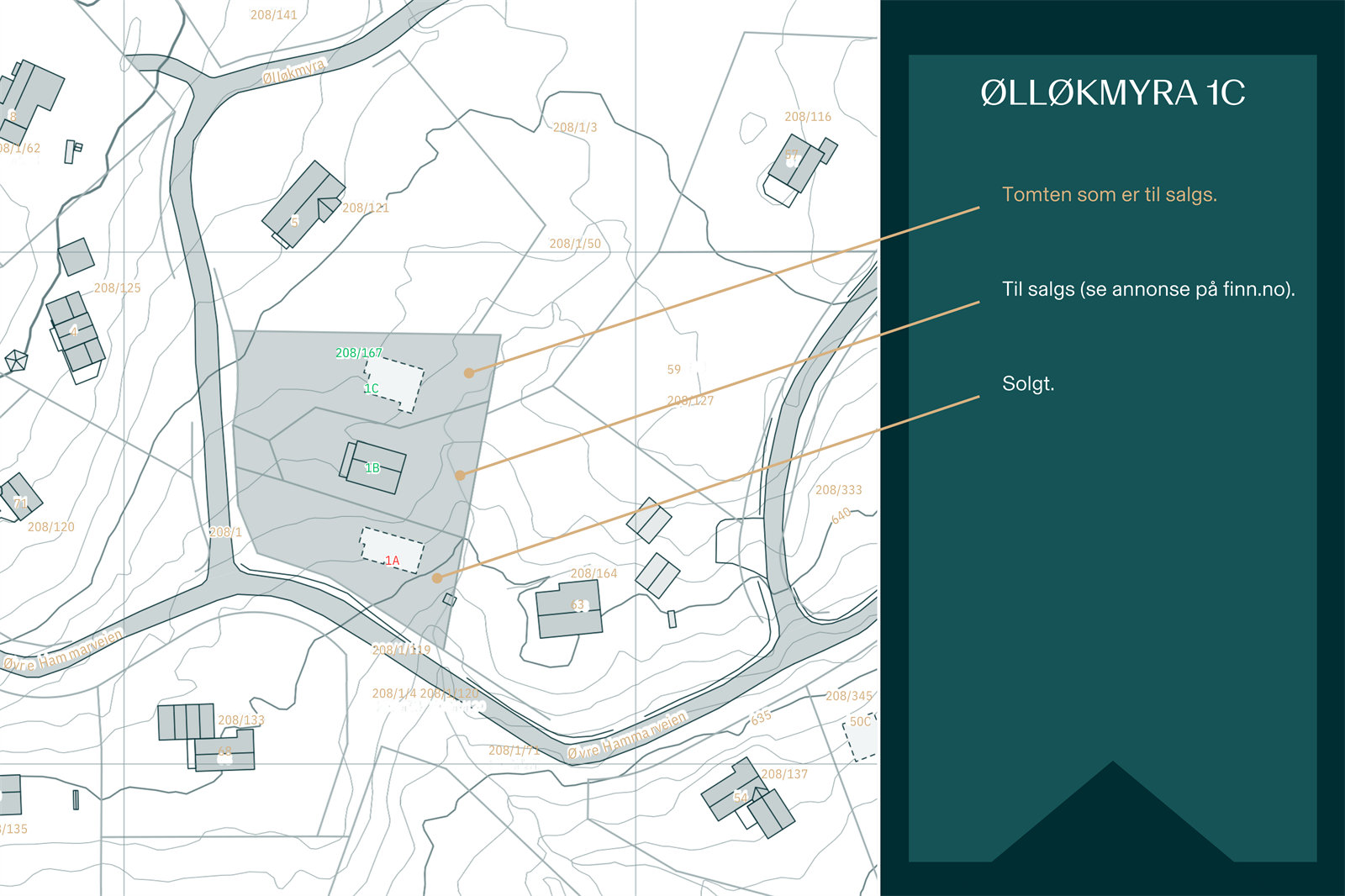 Utklipp av eiendomskart fra Ambita med eiendomsgrenser. Ølløkmyra 1C er tomten som er til salgs (med rammetillatelse). Ølløkmyra 1B (en frittstående hytte) er også til salgs via oss. Galleribilde