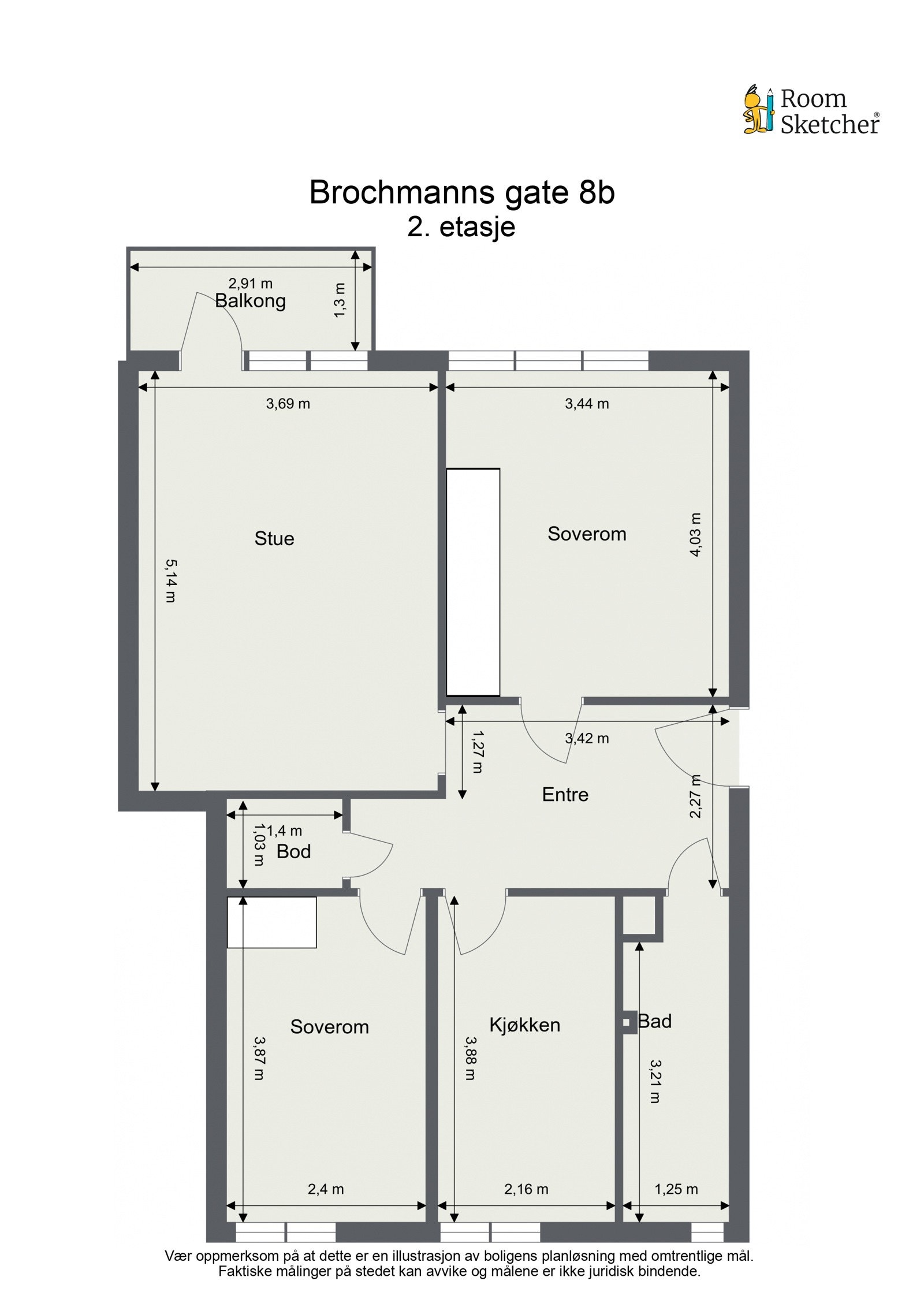 Plantegning. Galleribilde