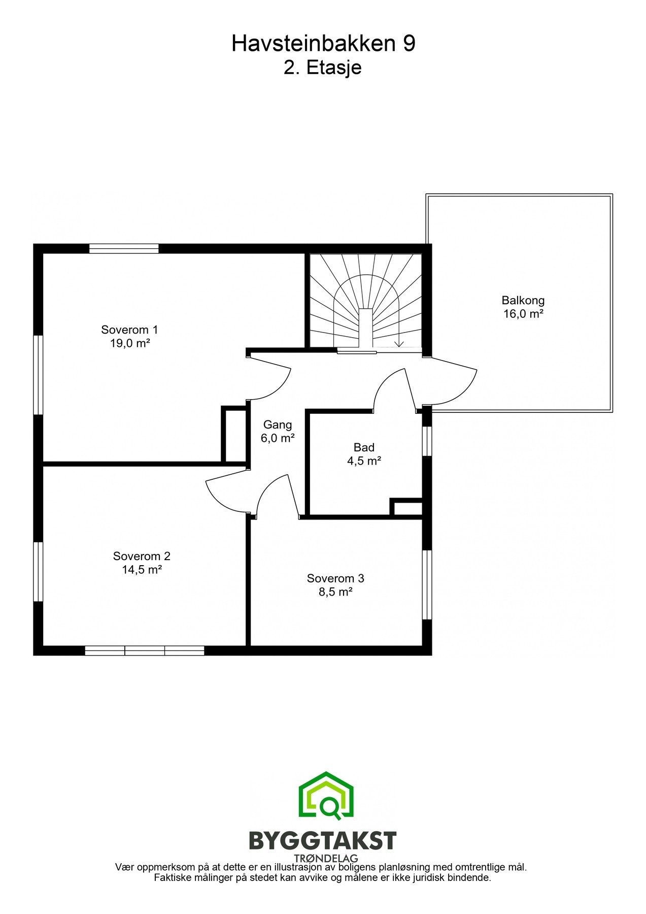 Planskisse 2. etasje. Galleribilde