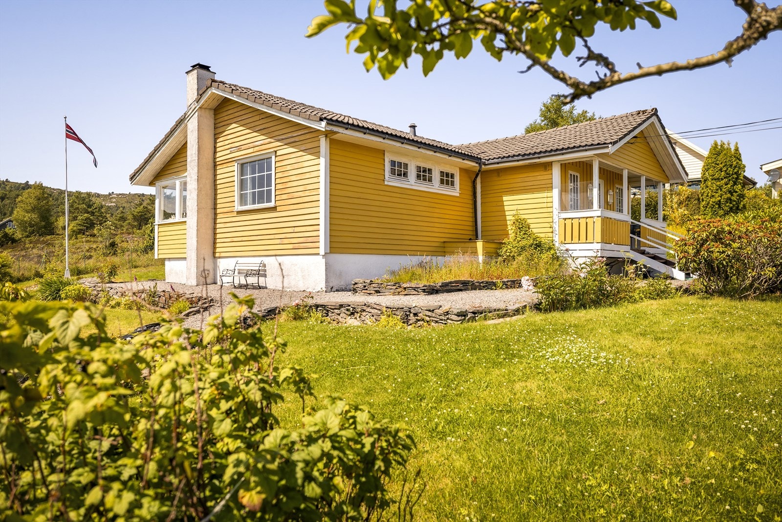 Fasadebilder. Galleribilde