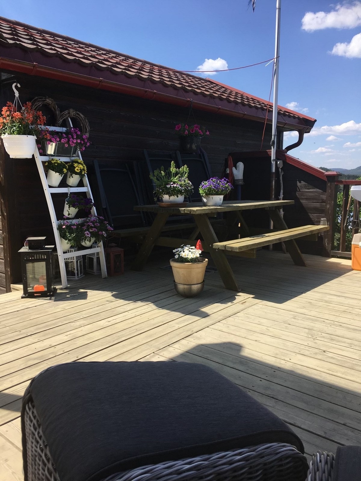 Privat bilde Galleribilde