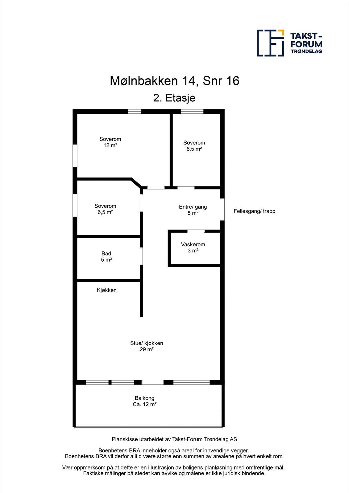 Plantegning. Galleribilde