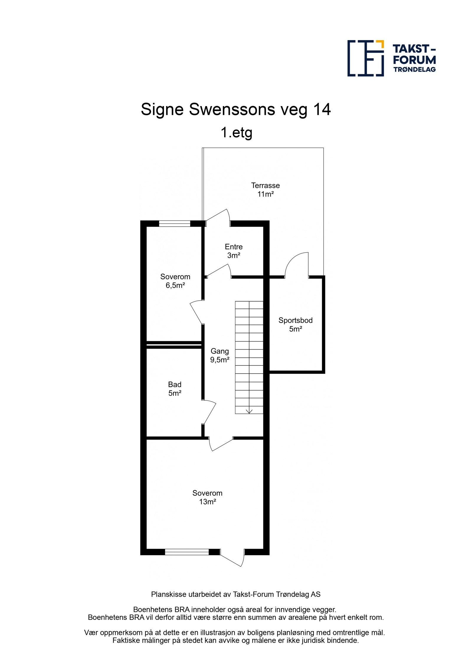 Planskisse 1. etasje med arealer. Galleribilde