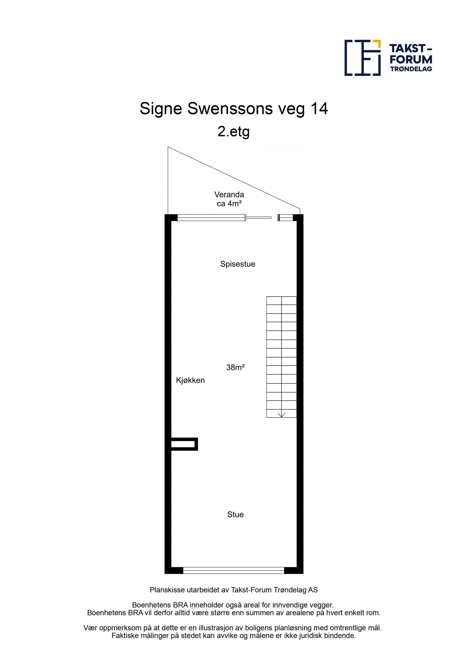 Planskisse 2. etasje med arealer. Galleribilde