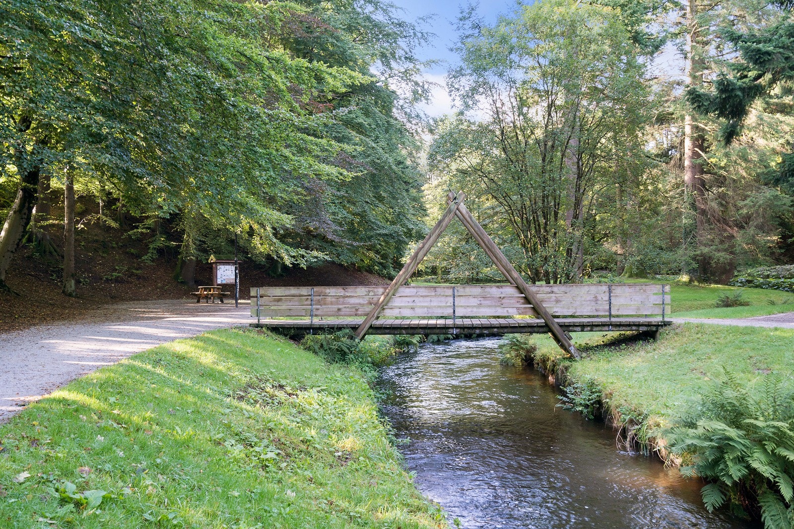 Nærområde. Galleribilde