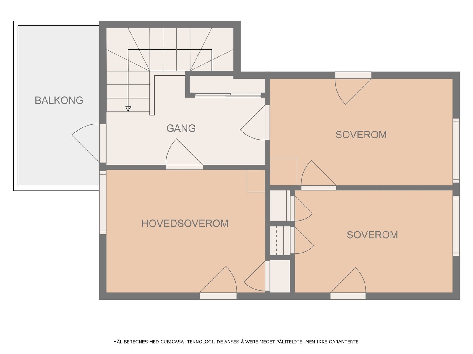 Loftsplan Galleribilde
