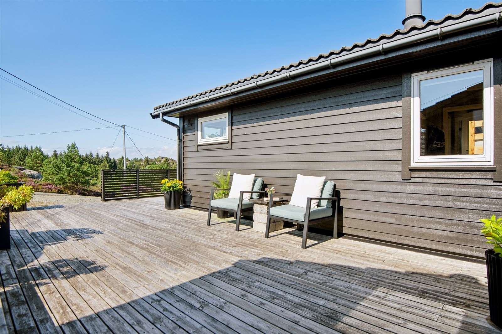Gode solforhold fra morgen til kveld. Galleribilde