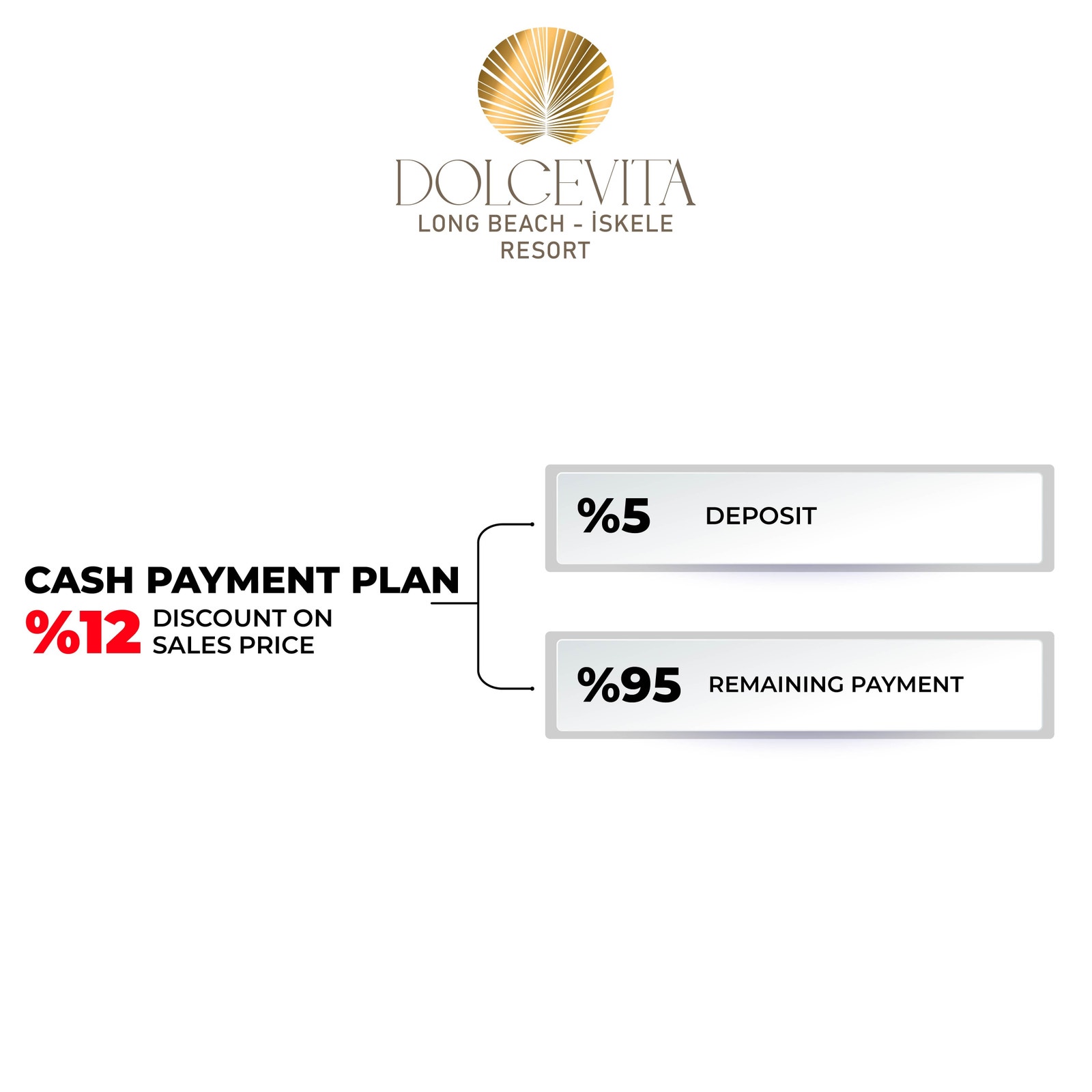 BETALING PLAN FOR %100 BETALING Galleribilde