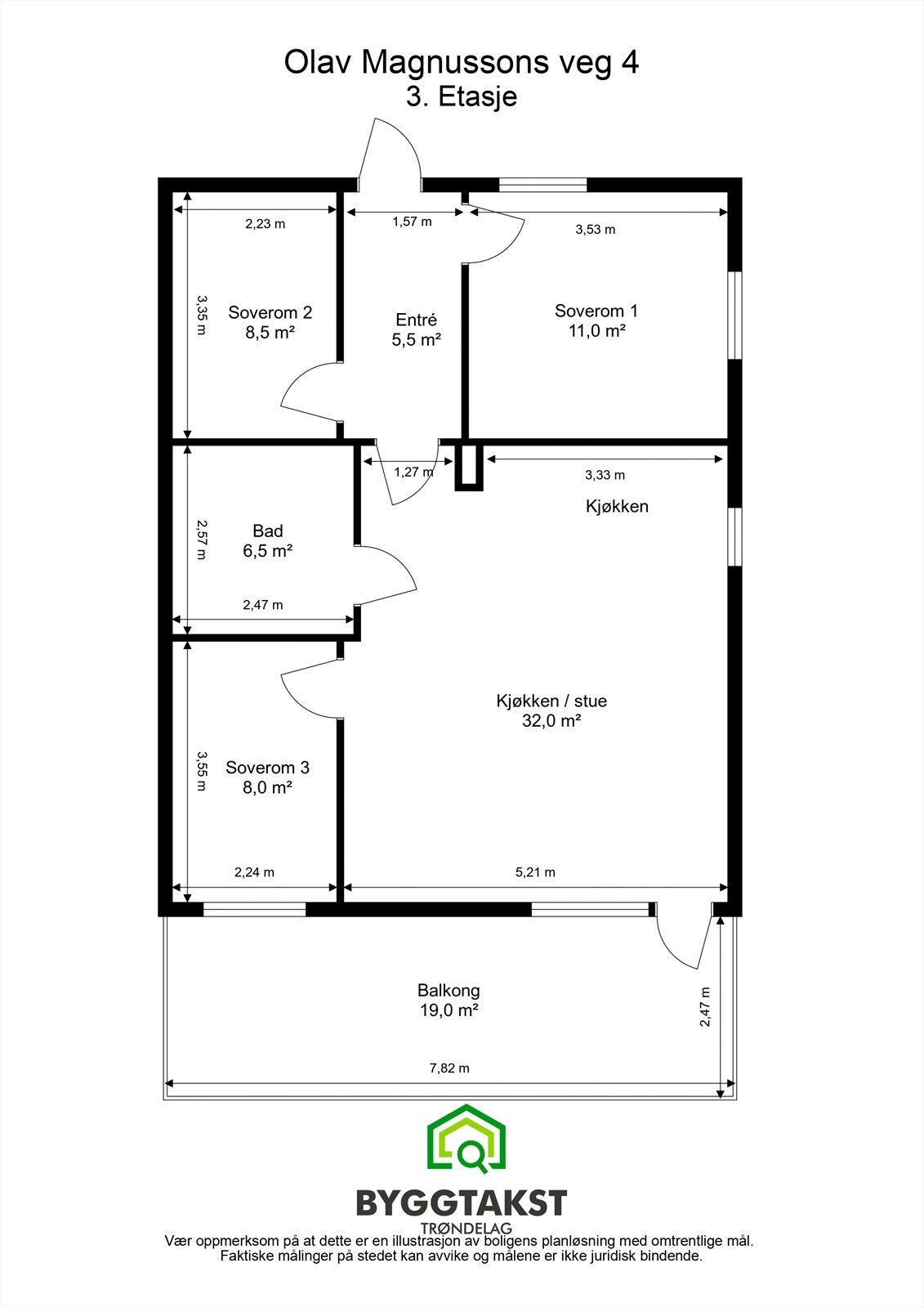 Planskisse Galleribilde